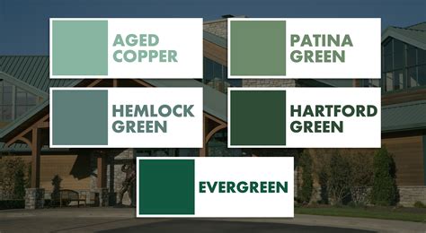 green sheet metal roofing|forest green metal roof paint.